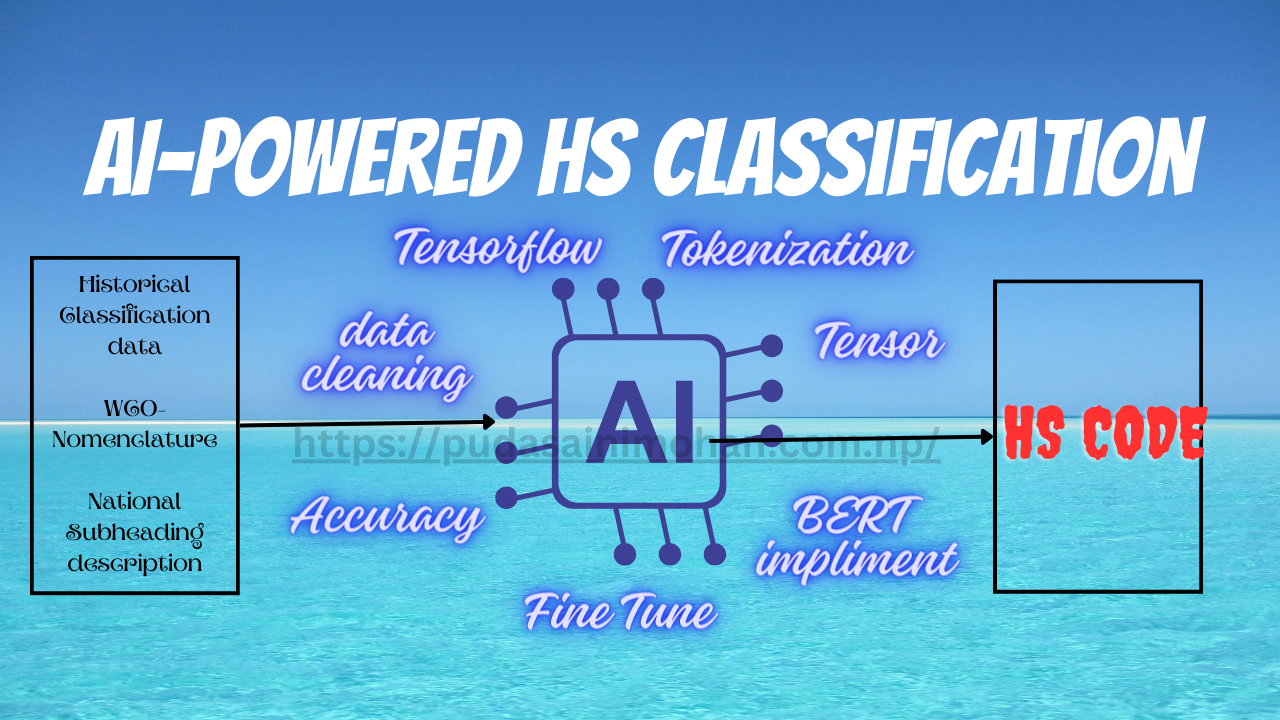 HS Code Classification Model Mohan Pudasaini